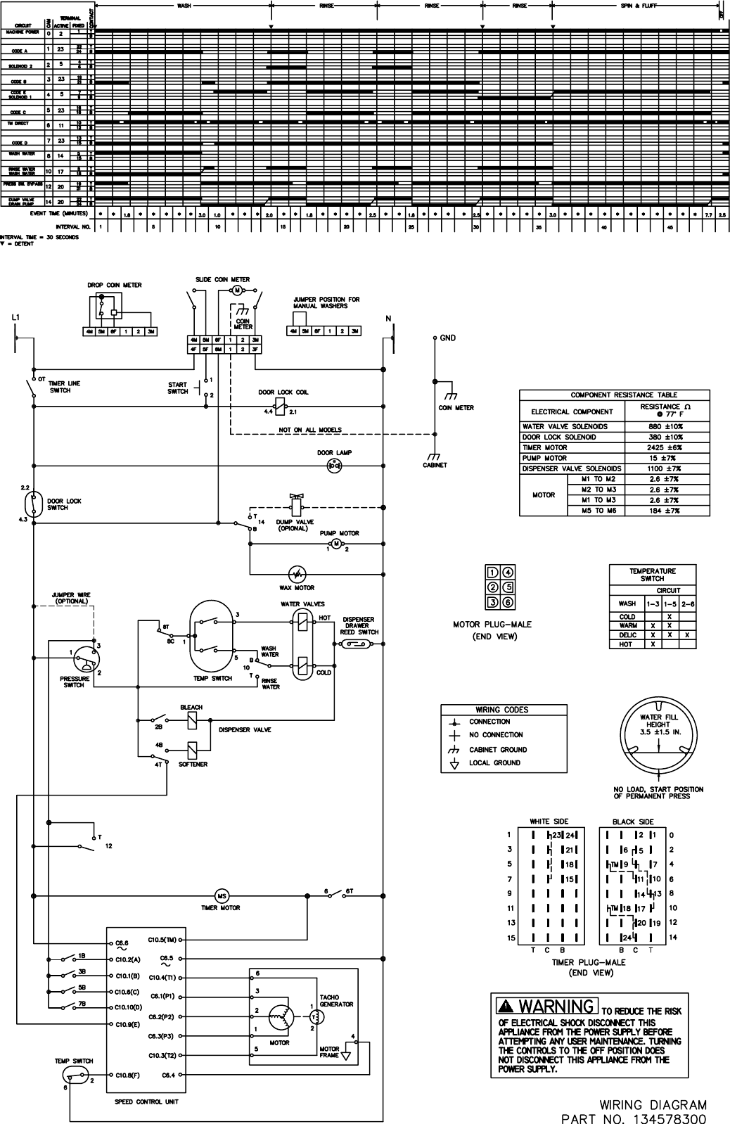 Page 1 of 4 - Kenmore Front Load Washer Wiring Sheet 417.24182301