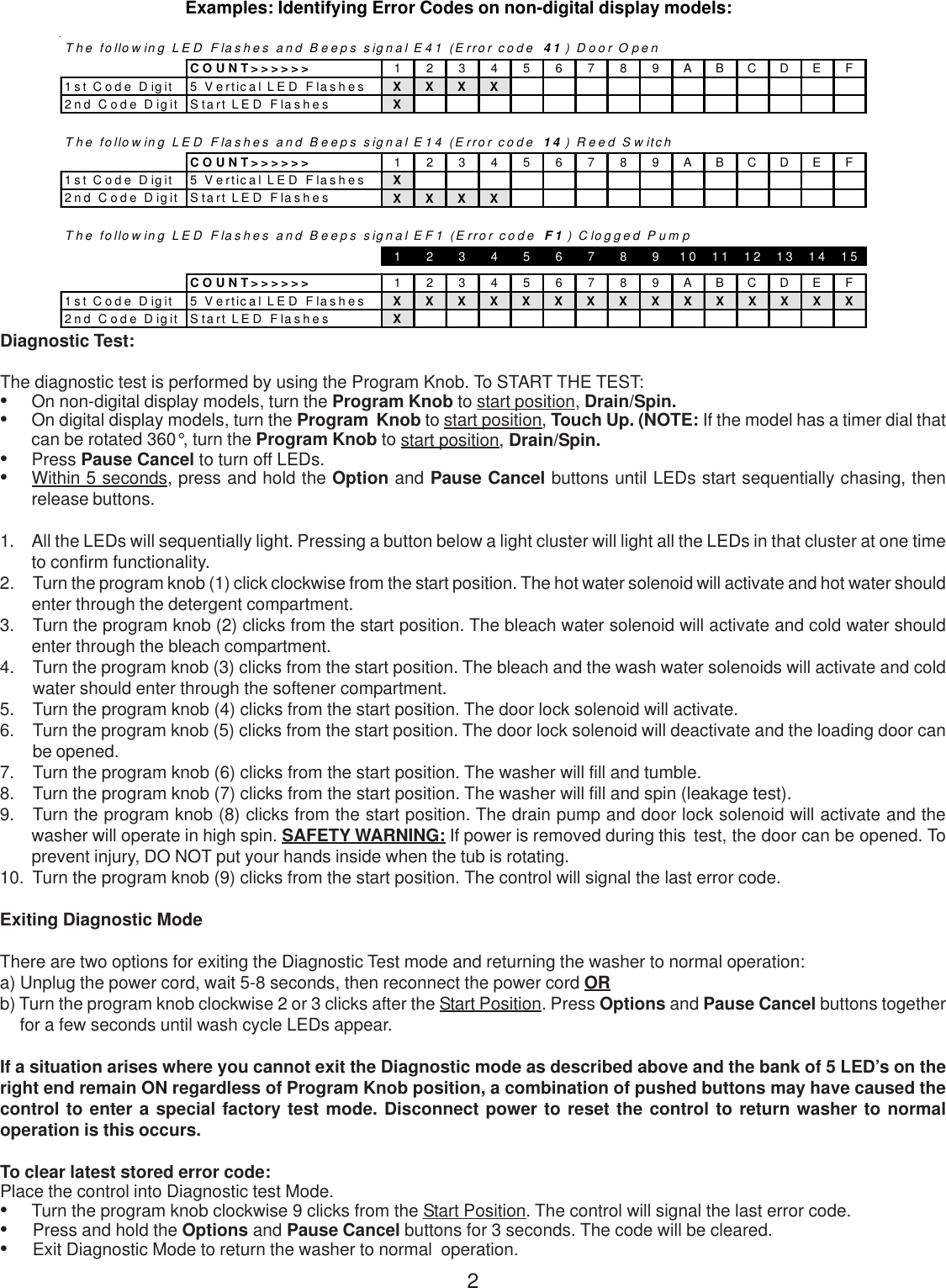 Page 2 of 6 - 134374100bTS_WD_CVR  Kenmore Washer Tech Data Sheet 417.44052400