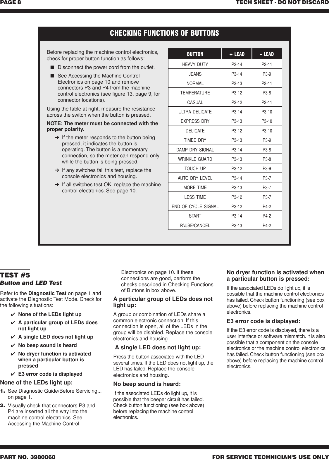 Page 8 of 12 - ZB20734_3980060.vp  Kenmore - Whirlpool Dryer Tech-Sheet 110.82832100