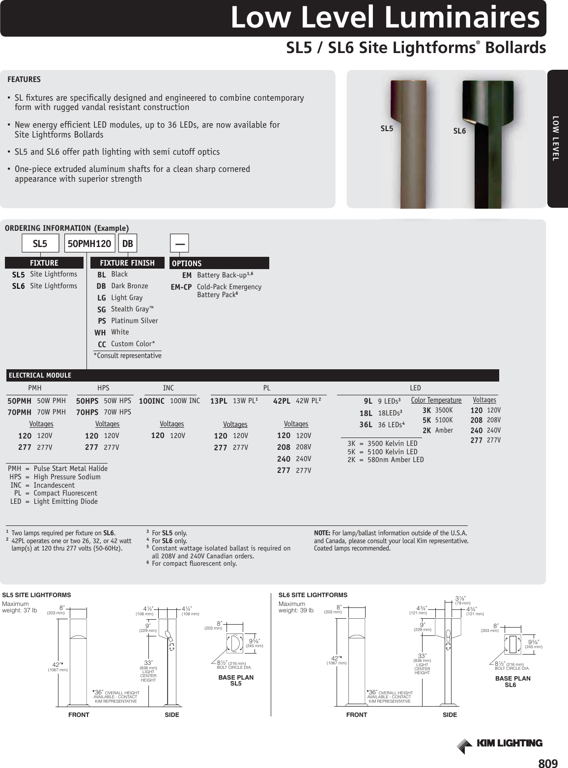Page 3 of 3 - Kim Sl Psg