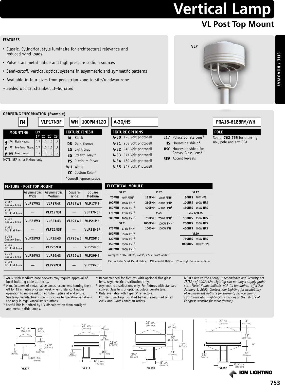 Page 1 of 1 - Kim Vlp Psg