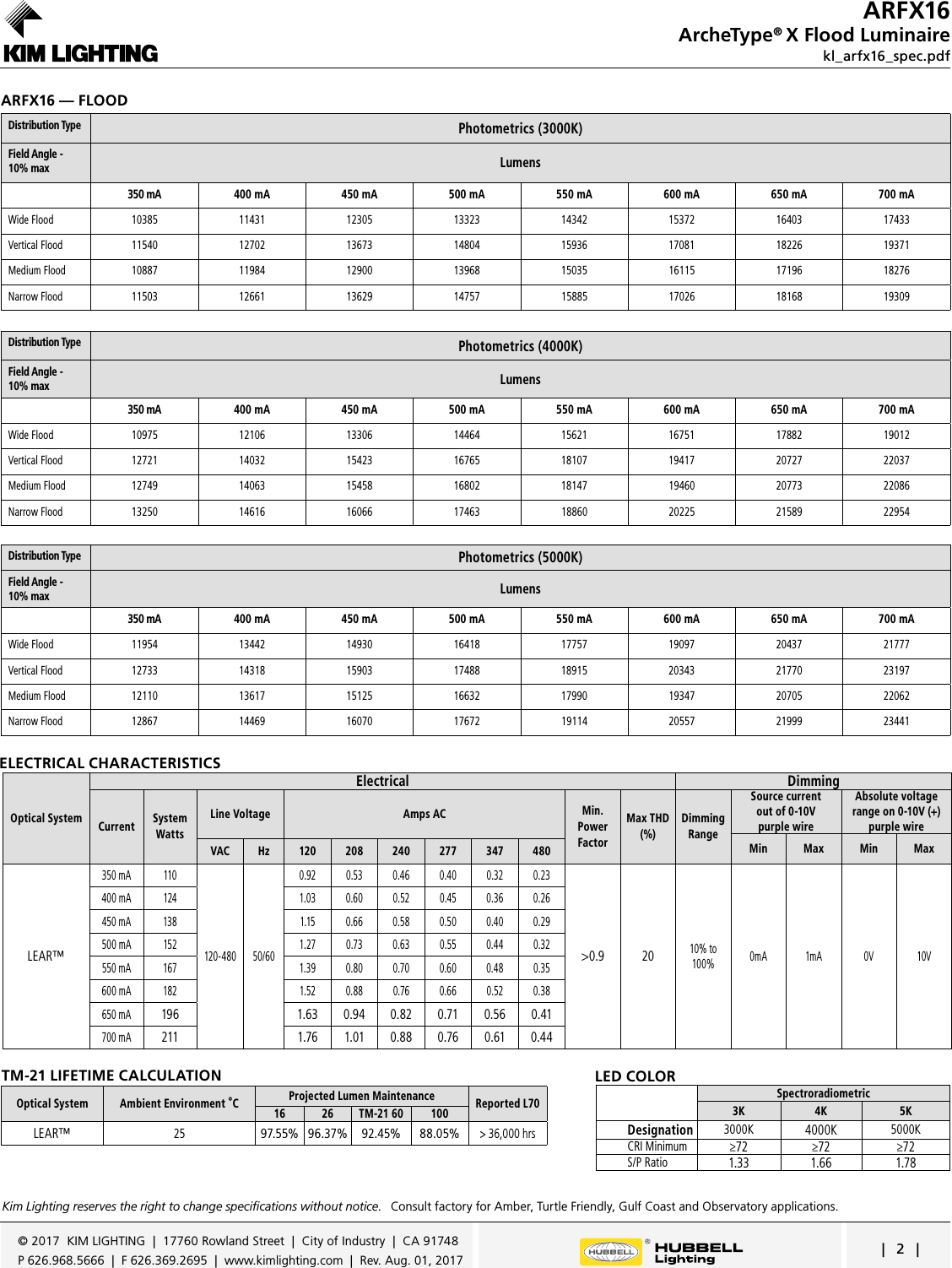 Page 2 of 5 - Kl Arfx16 Spec