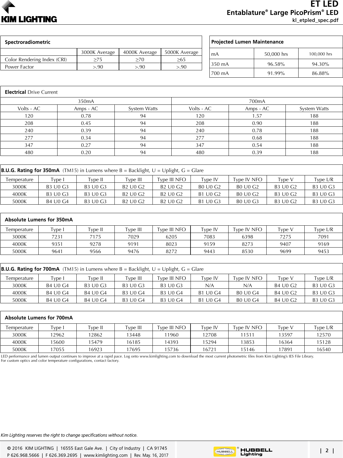 Page 2 of 5 - Kl Etpled Spec