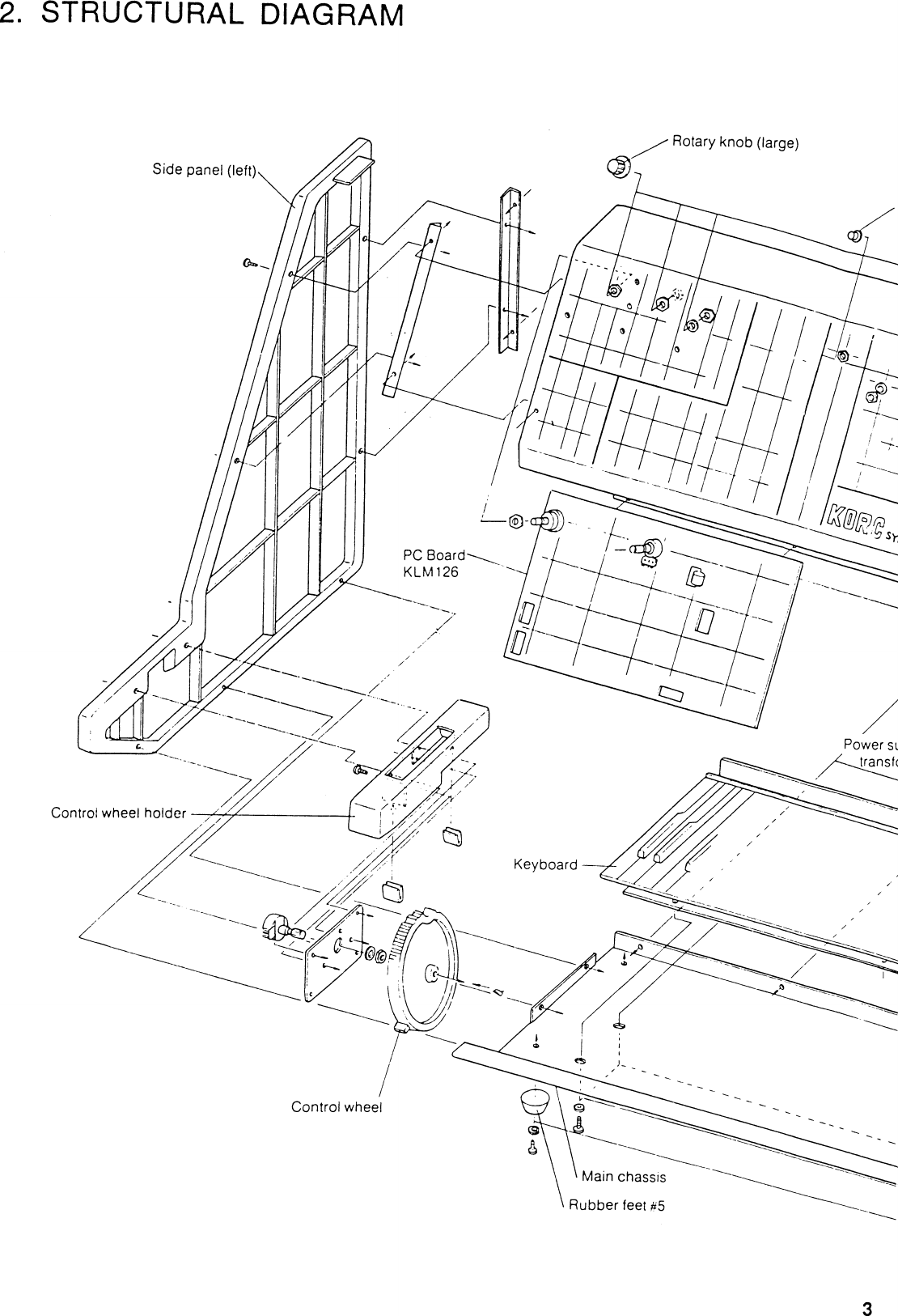 Page 3 of 5 - Korg MS-10 Service Manual MS10