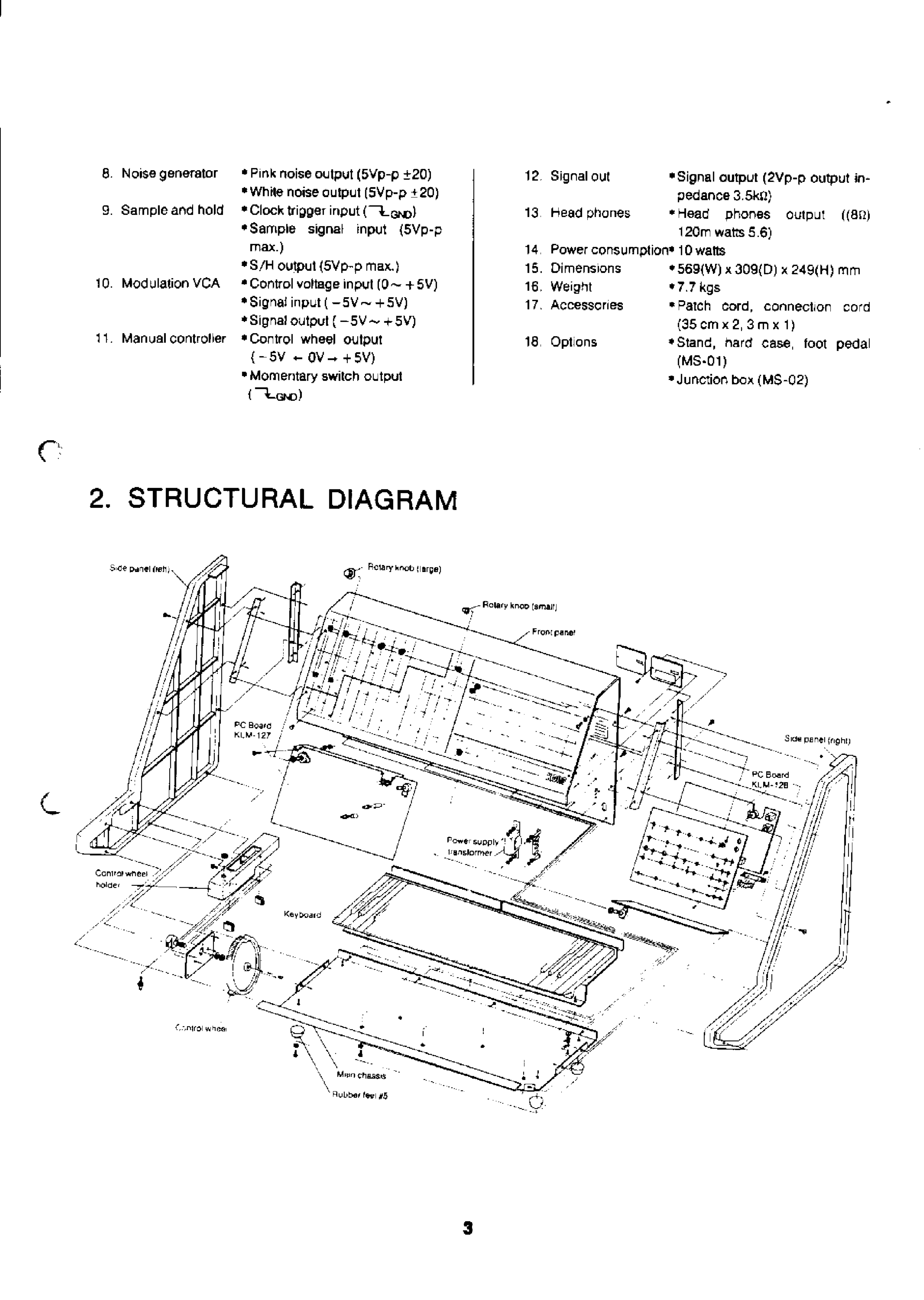 Page 3 of 10 - Korg MS20 Service Manual MS 20