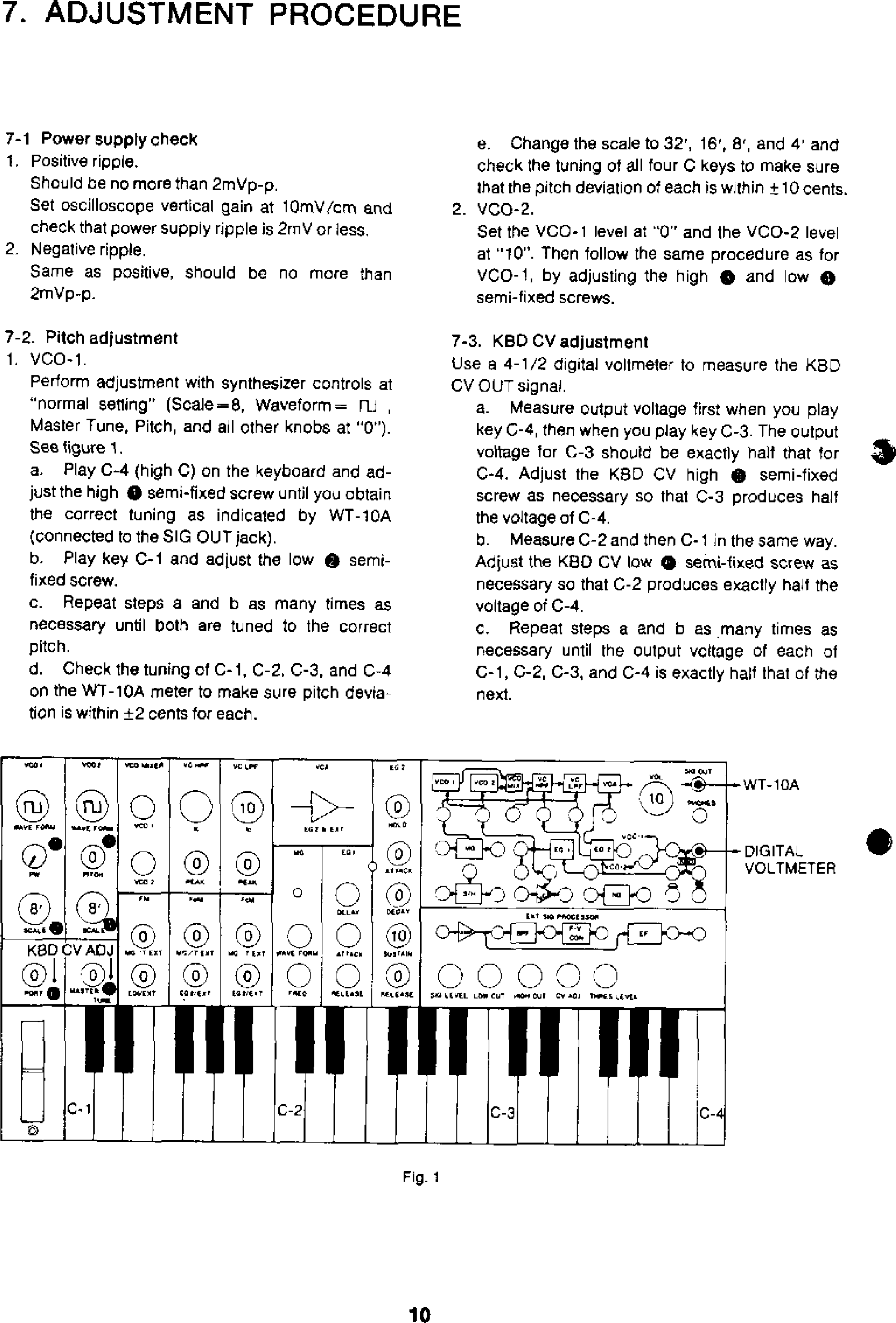 Page 9 of 10 - Korg MS20 Service Manual MS 20