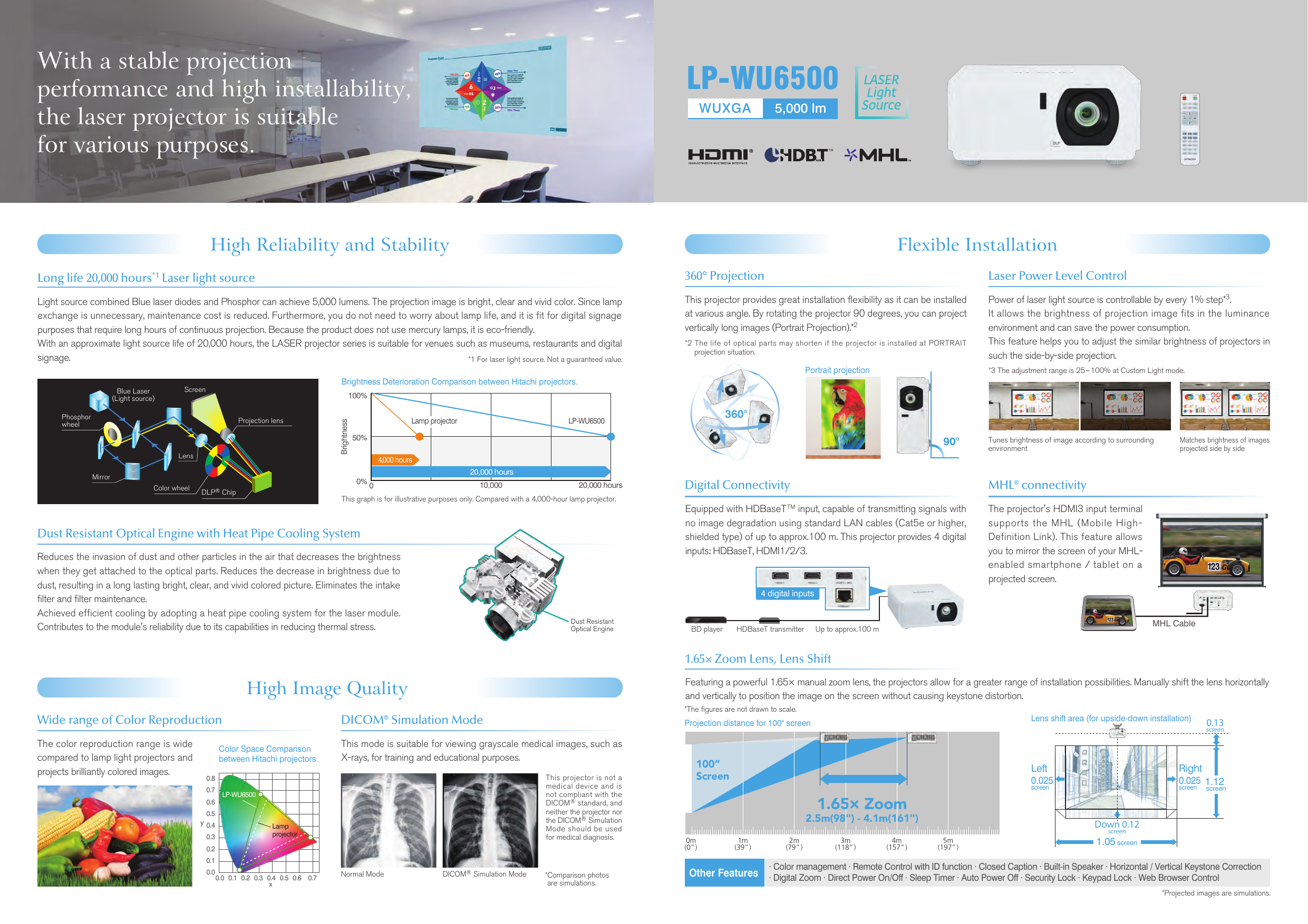 Page 2 of 2 - HITACHI LASER Projector LP-WU6500 Brochure LPWU6500-Brochure