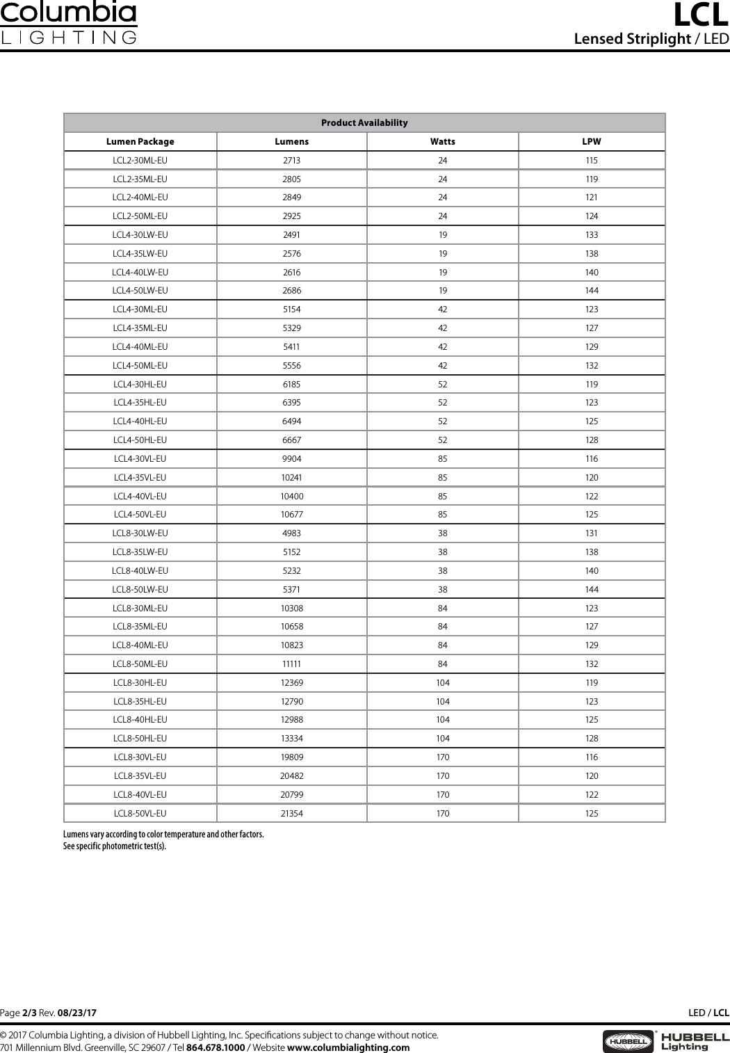 Page 2 of 3 - Lcl