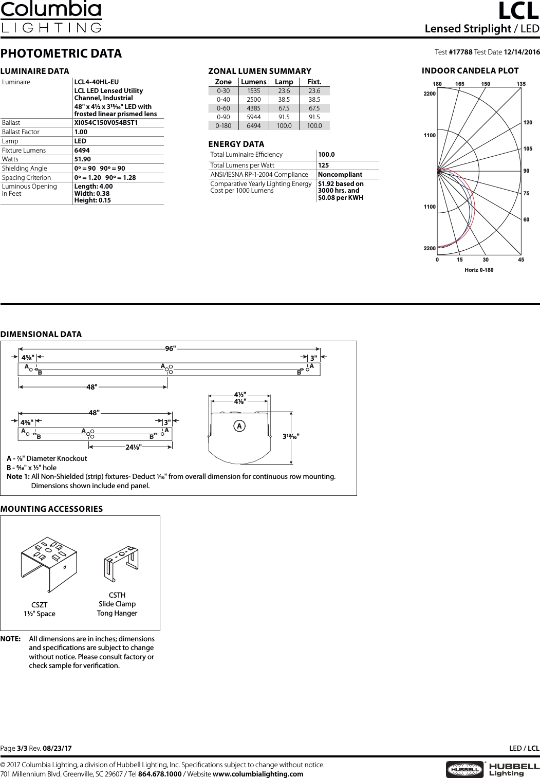 Page 3 of 3 - Lcl