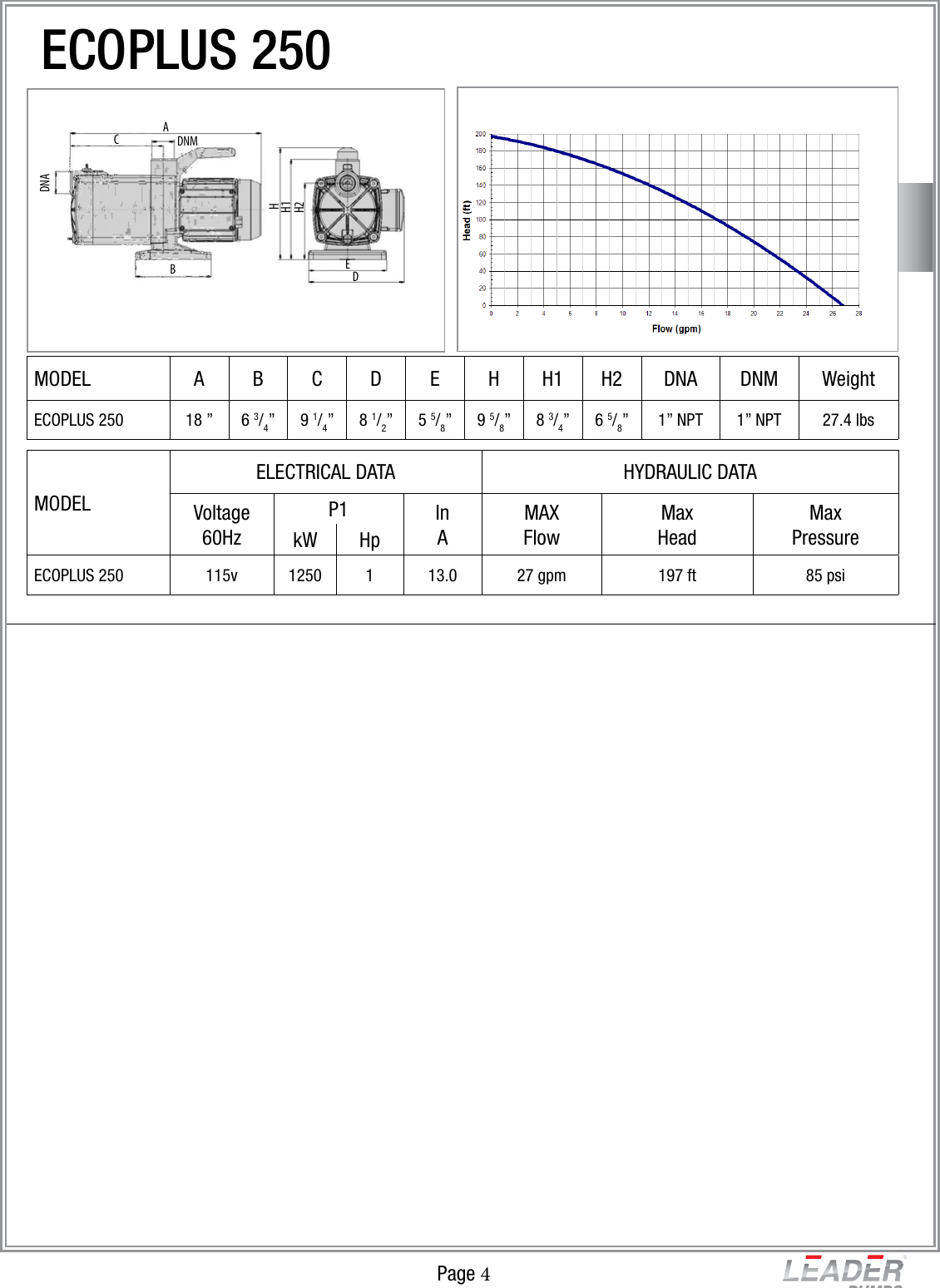 Page 4 of 4 - Leader-Ecoplus-Pumps Data-Sheet