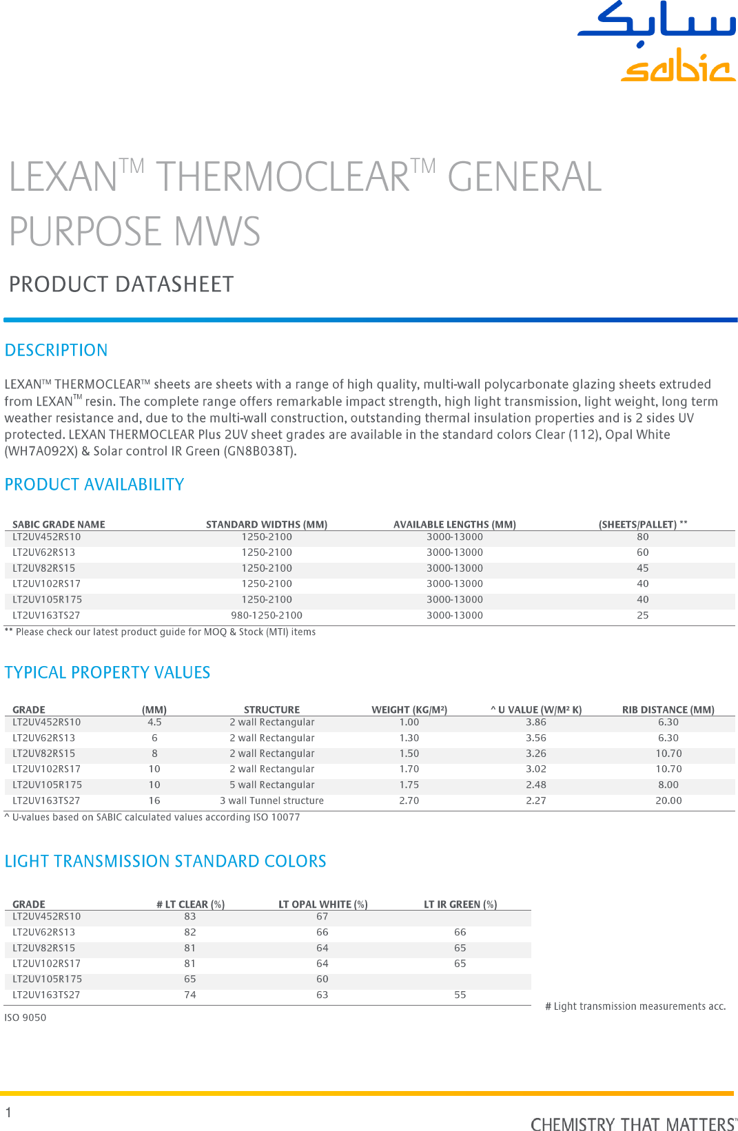 Lexan Spc Data Sheet Sabic Press Release A User Manual