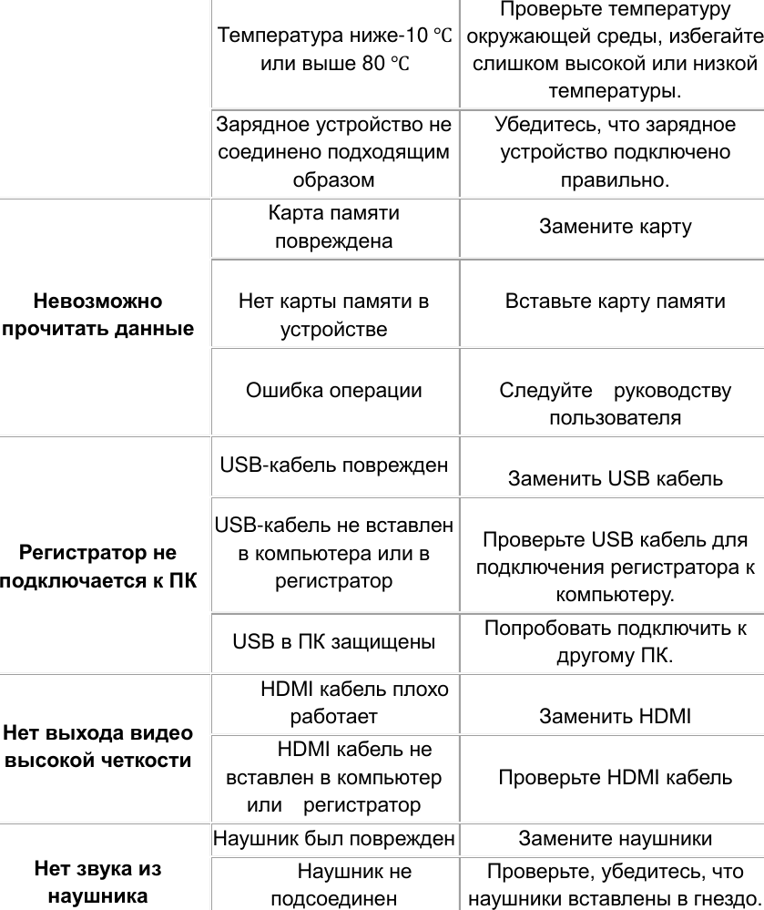 Page 9 of 11 - .  Lexand Lr 3000 Manual