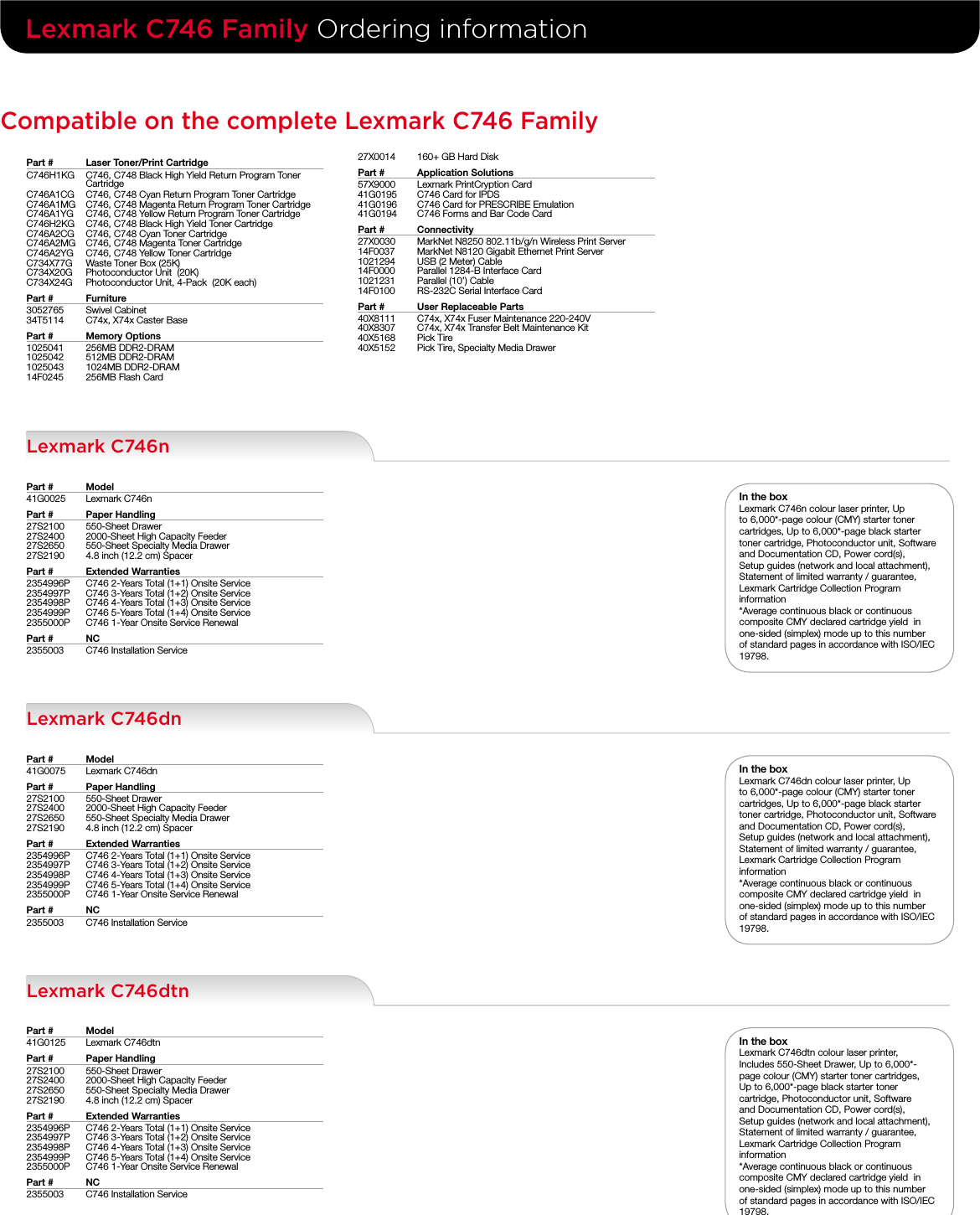 Page 3 of 4 - Lexmarkc746Dtn User Manual