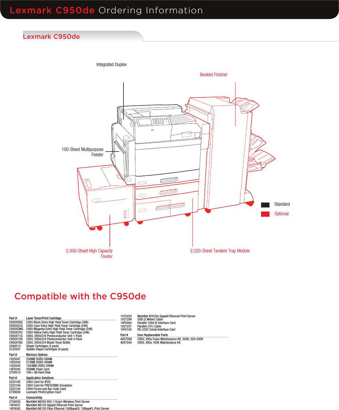Page 6 of 8 - Lexmarkc950De User Manual