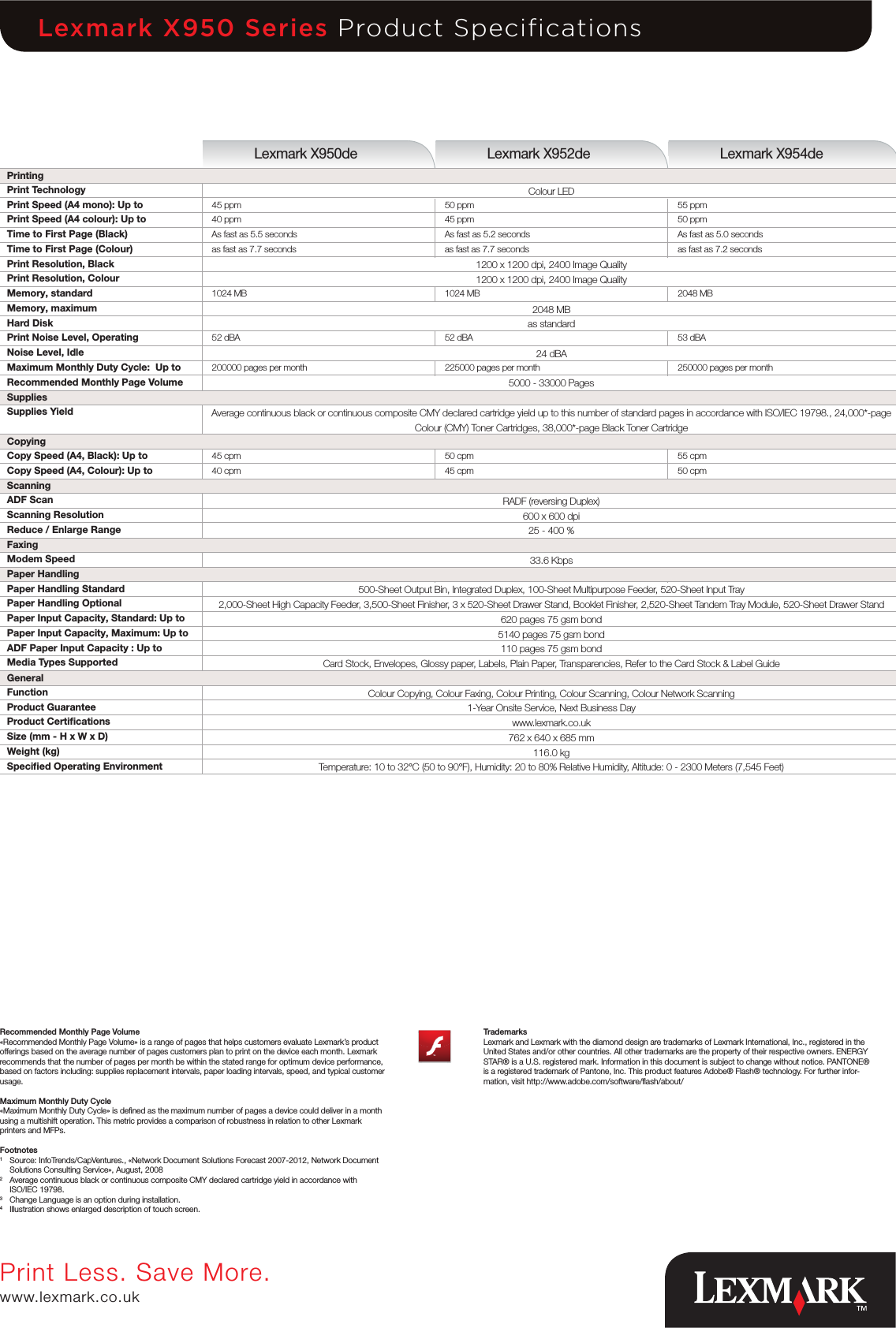 Page 8 of 8 - Lexmarkx950De User Manual