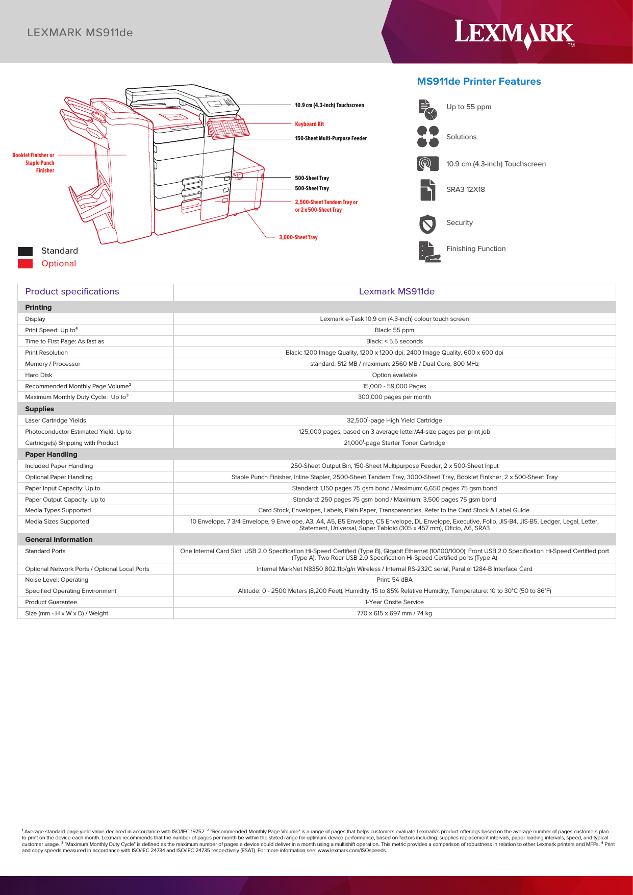 Page 3 of 4 - Lexms911De User Manual