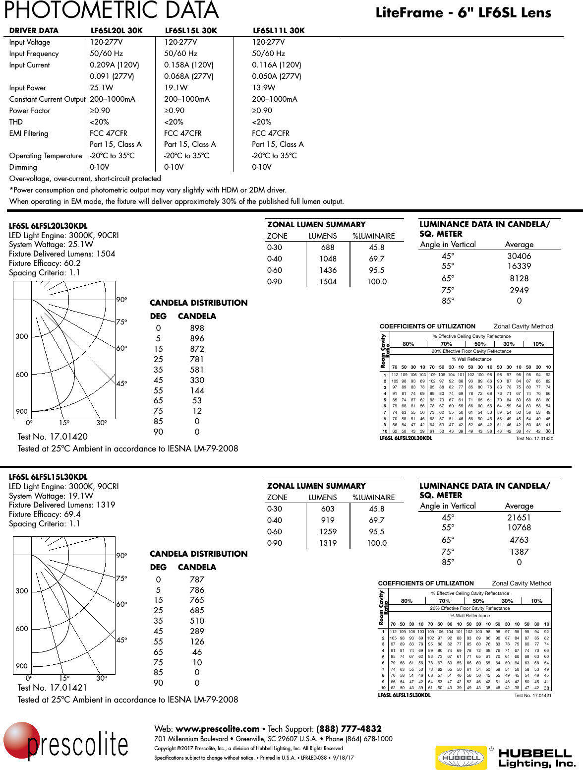 Page 2 of 4 - Lfr Led 038