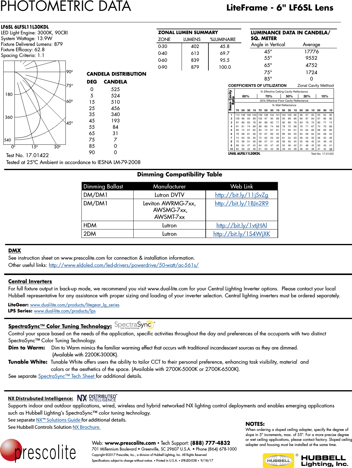 Page 3 of 4 - Lfr Led 038