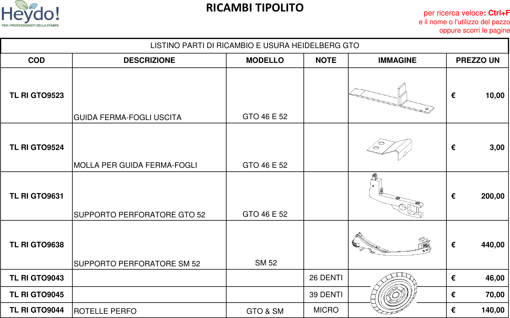 Page 3 of 5 - LISTINO RICAMBI GTO