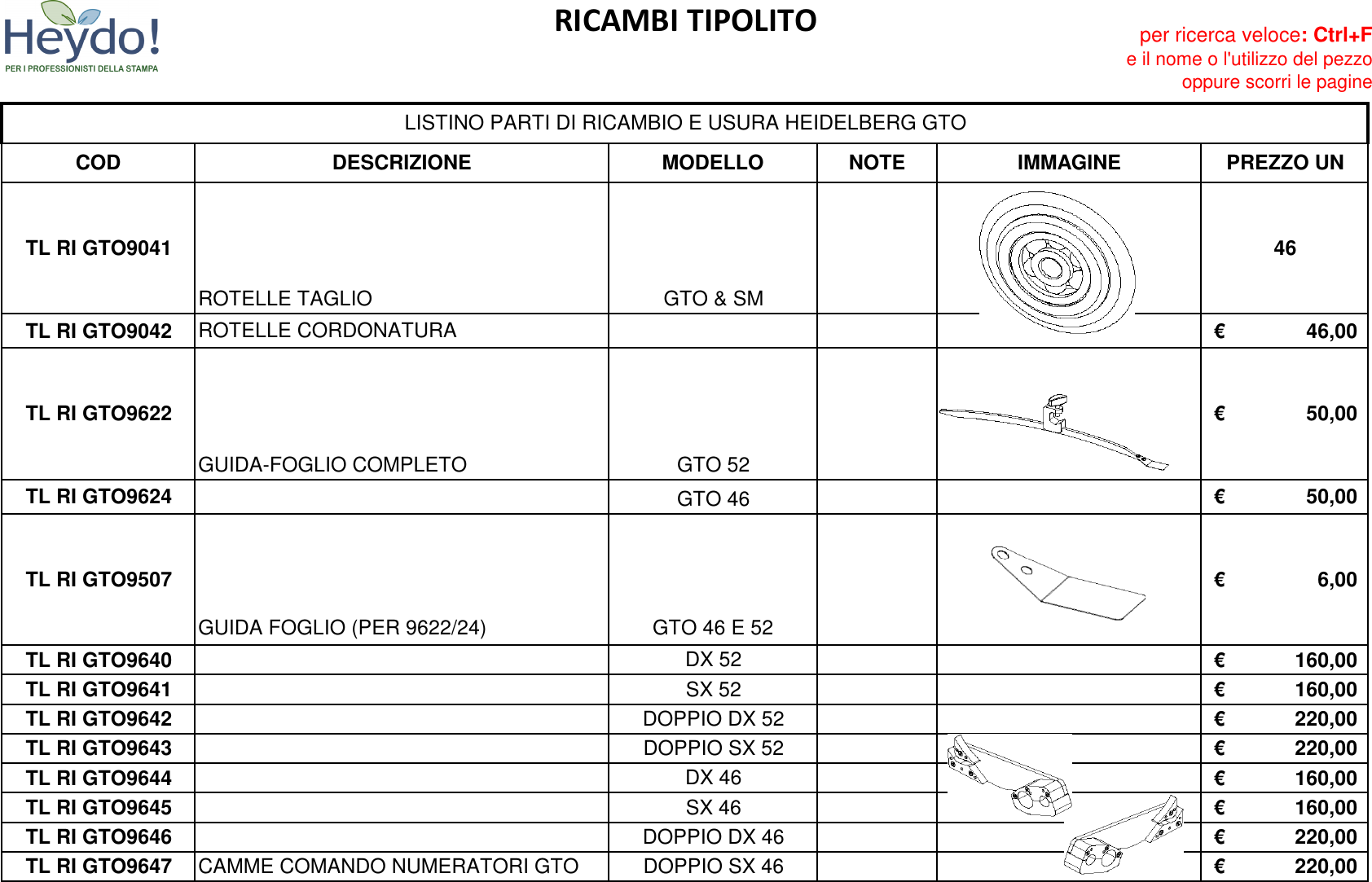 Page 4 of 5 - LISTINO RICAMBI GTO