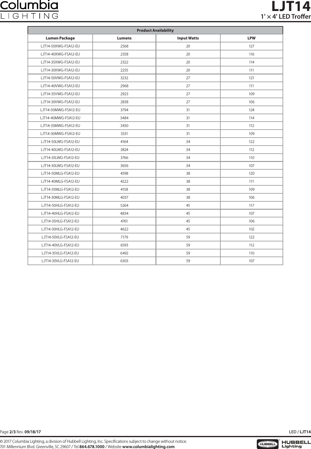 Page 2 of 4 - Ljt14