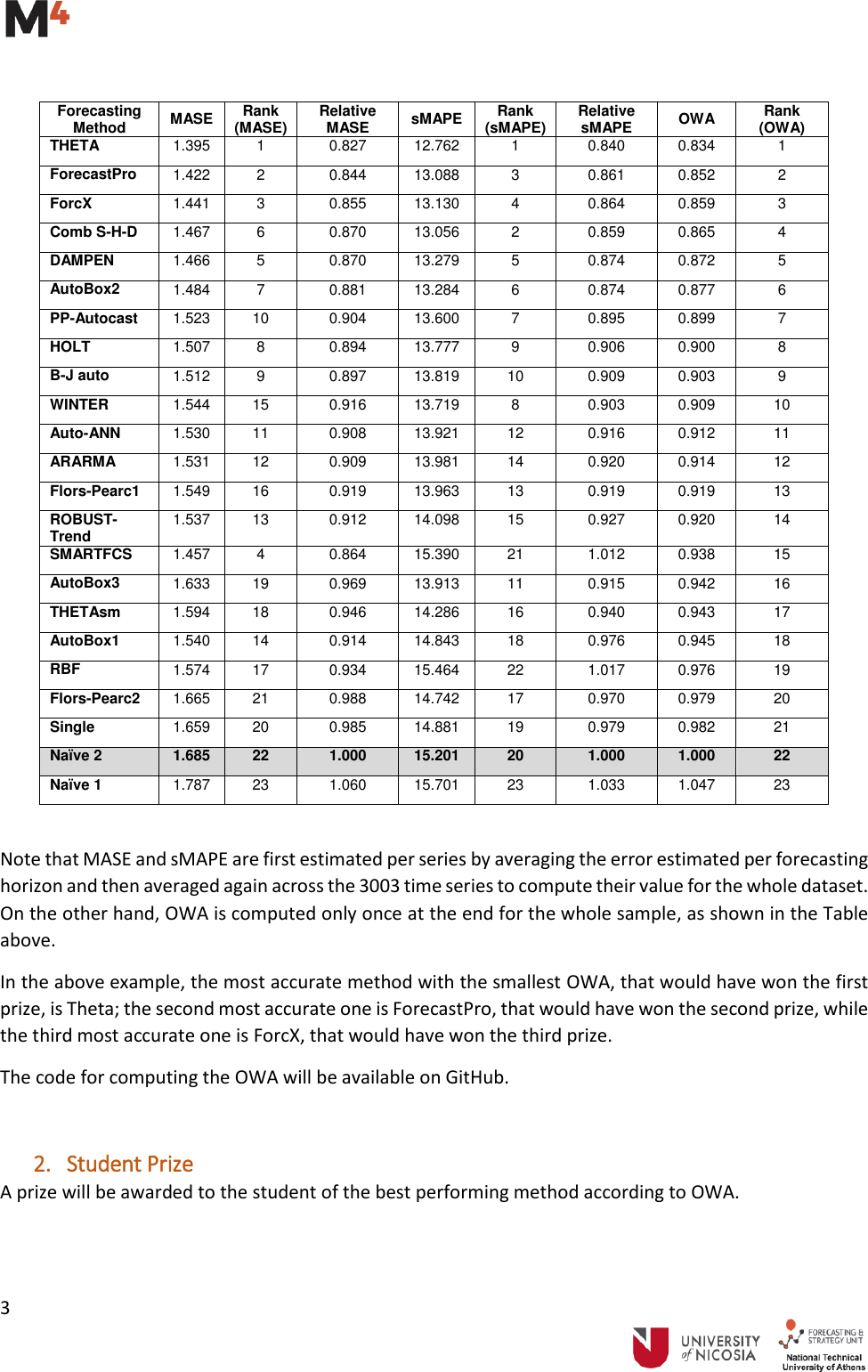 Page 3 of 6 - M4-Competitors-Guide