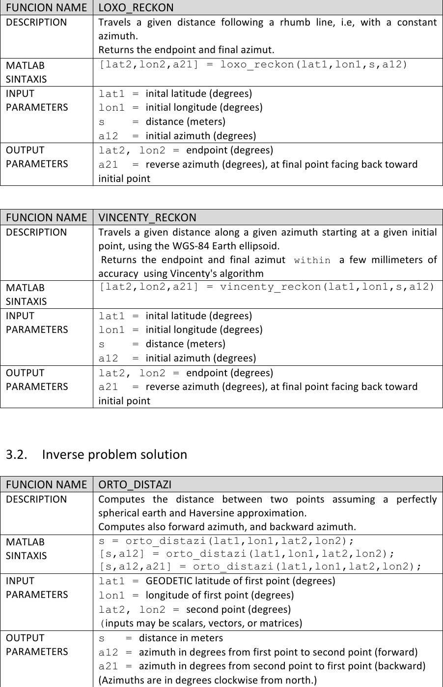 Page 2 of 4 - MANUAL-GEO-lib