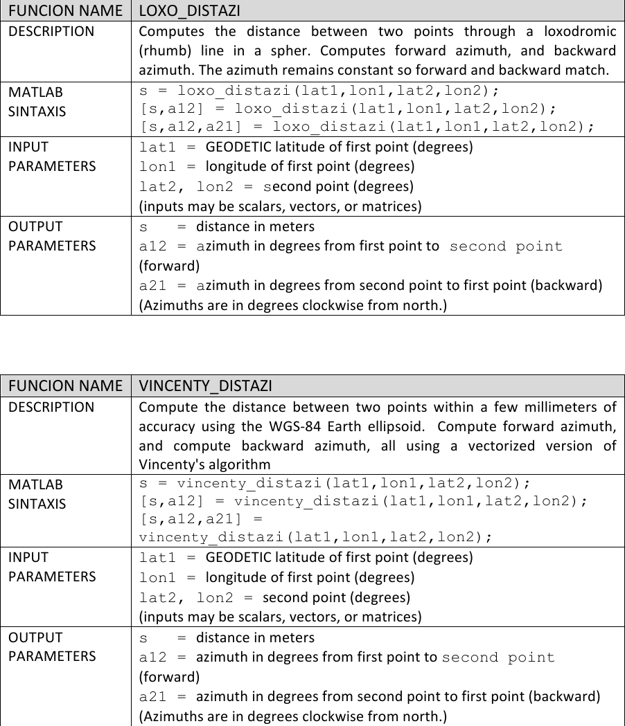 Page 3 of 4 - MANUAL-GEO-lib