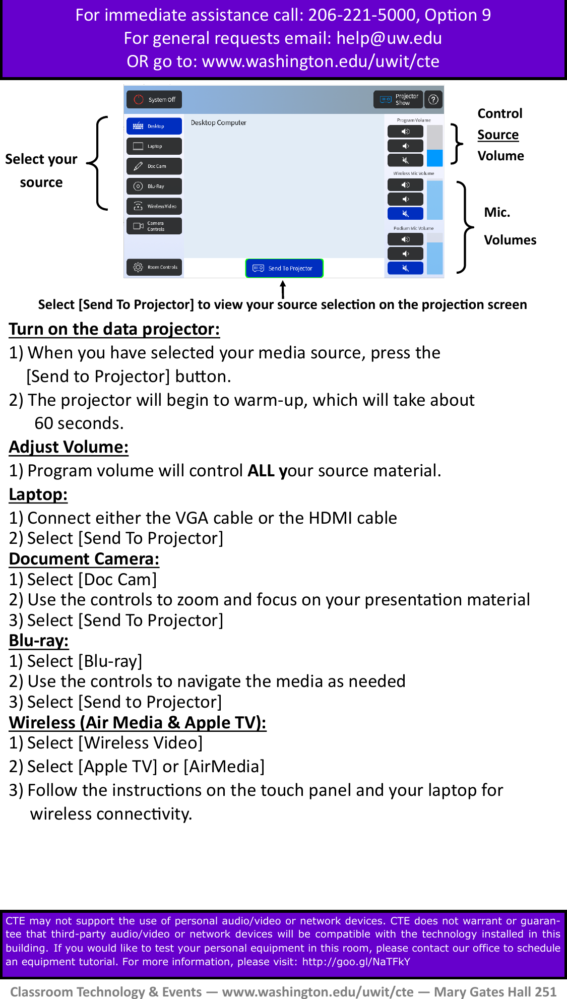 Page 1 of 1 - MGH 251 Instructions