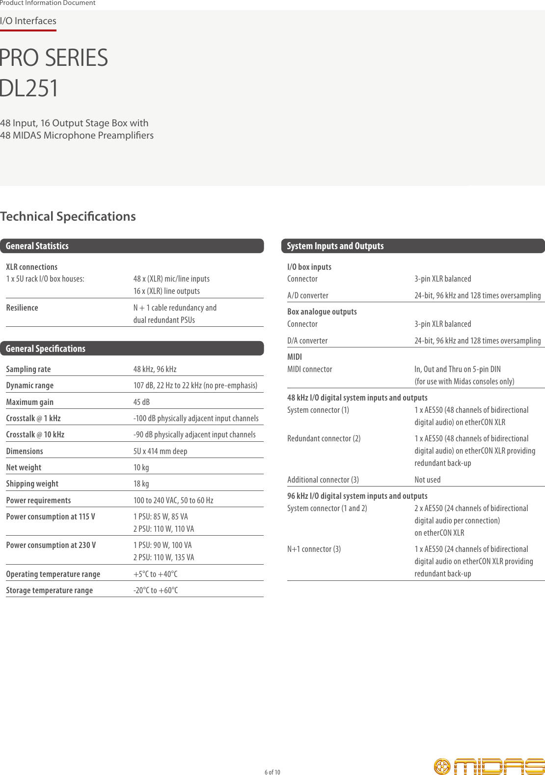 Page 6 of 10 - EXPE Mult Prin PH_Approval_P0AFN (DL251) PID_2015-08-28_Rev.1 MIDAS_DL251-P0AFN_Pr.. MIDAS DL251-P0AFN Product-Information