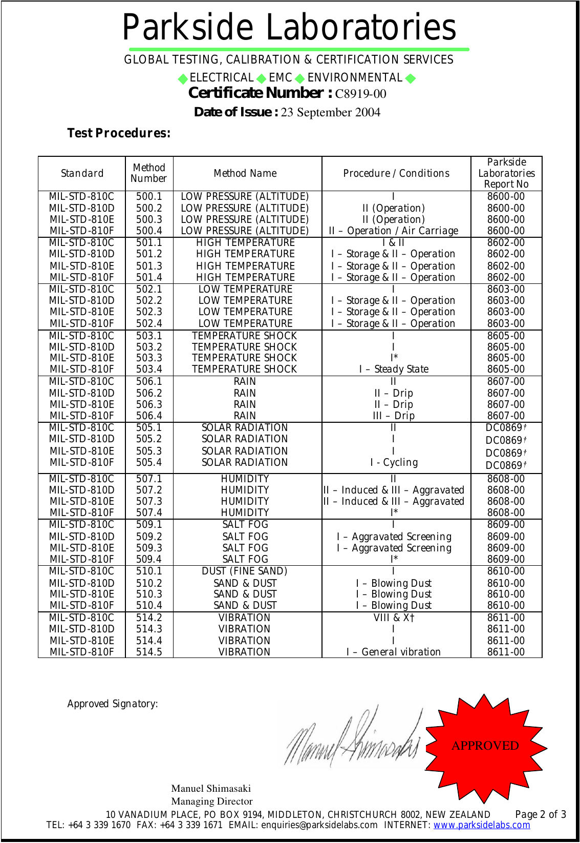Page 2 of 3 - C8919-00 TM8000/TM8000 MIL/MIL STD 810 Certificate MIL