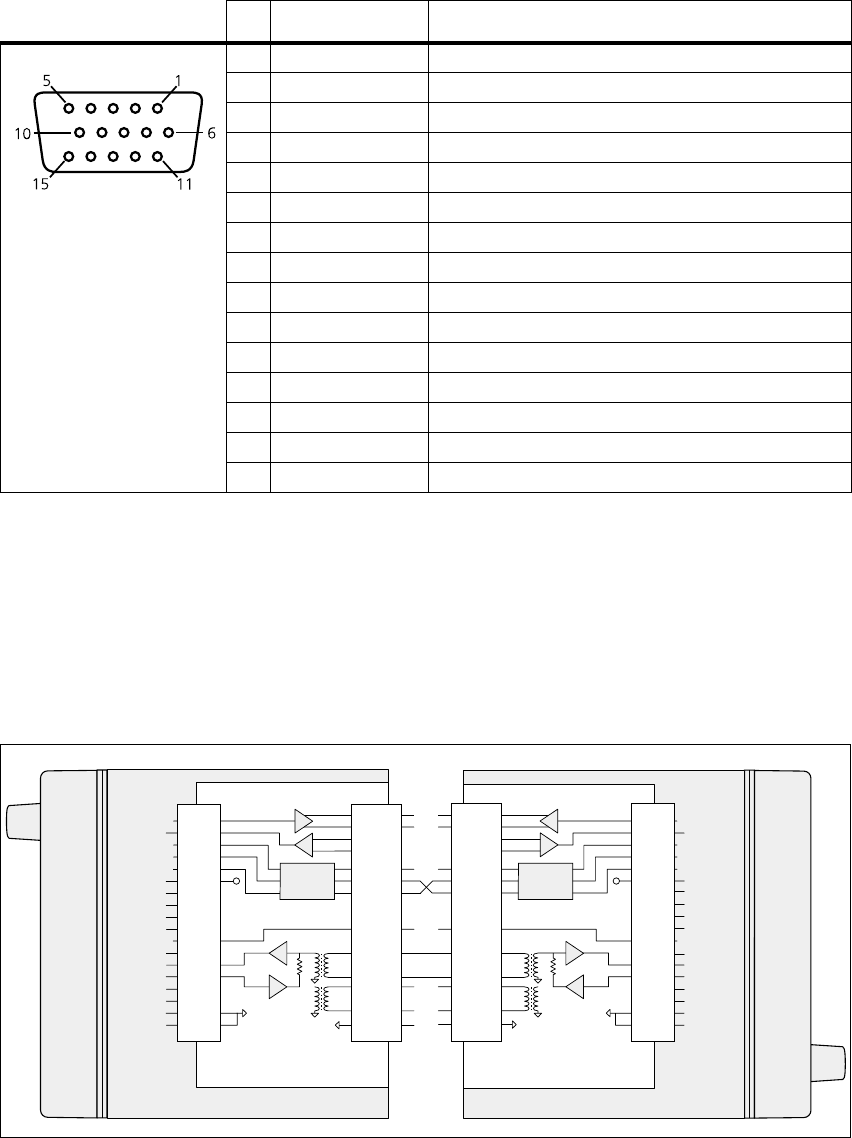 TM8100/TM8200 Accessories Manual TM8000/TM8100 8200 Manual/MMA 00012 02 ...