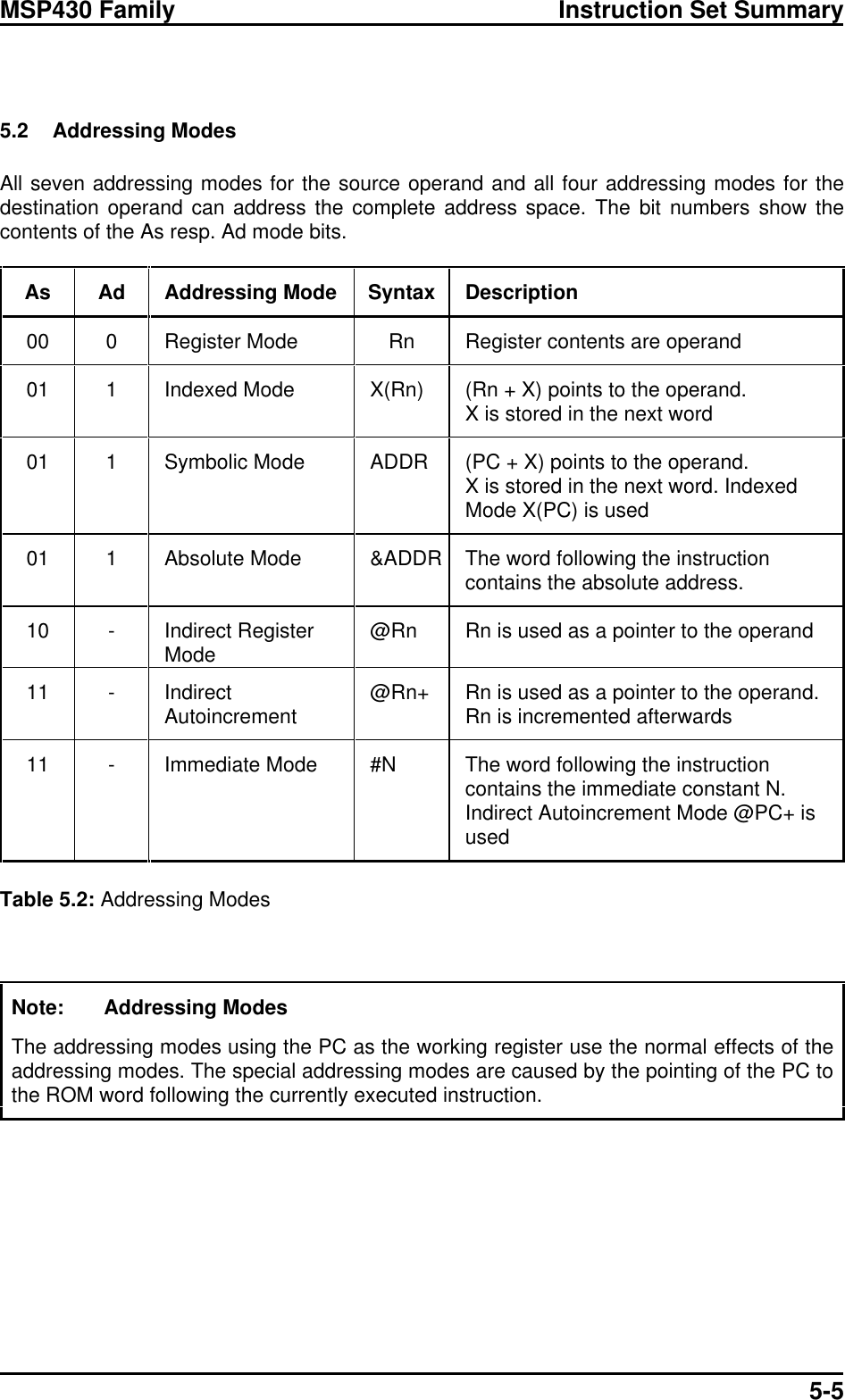Page 5 of 10 - CHAP_5 MSP430-Instructions