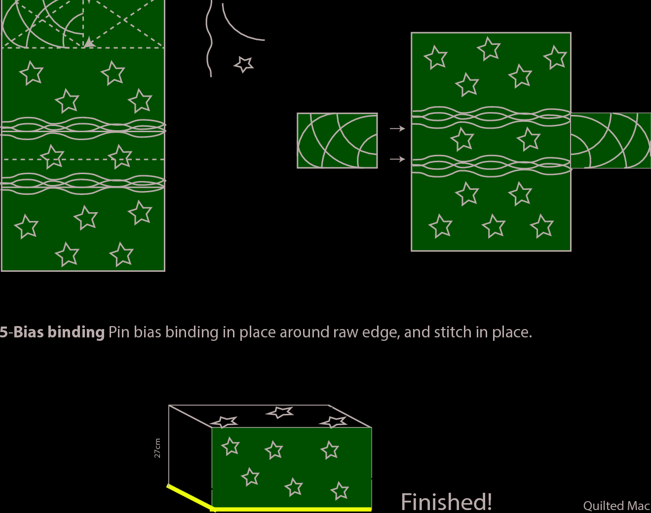 Page 1 of 1 - Machine Cover Tutorial User Manual