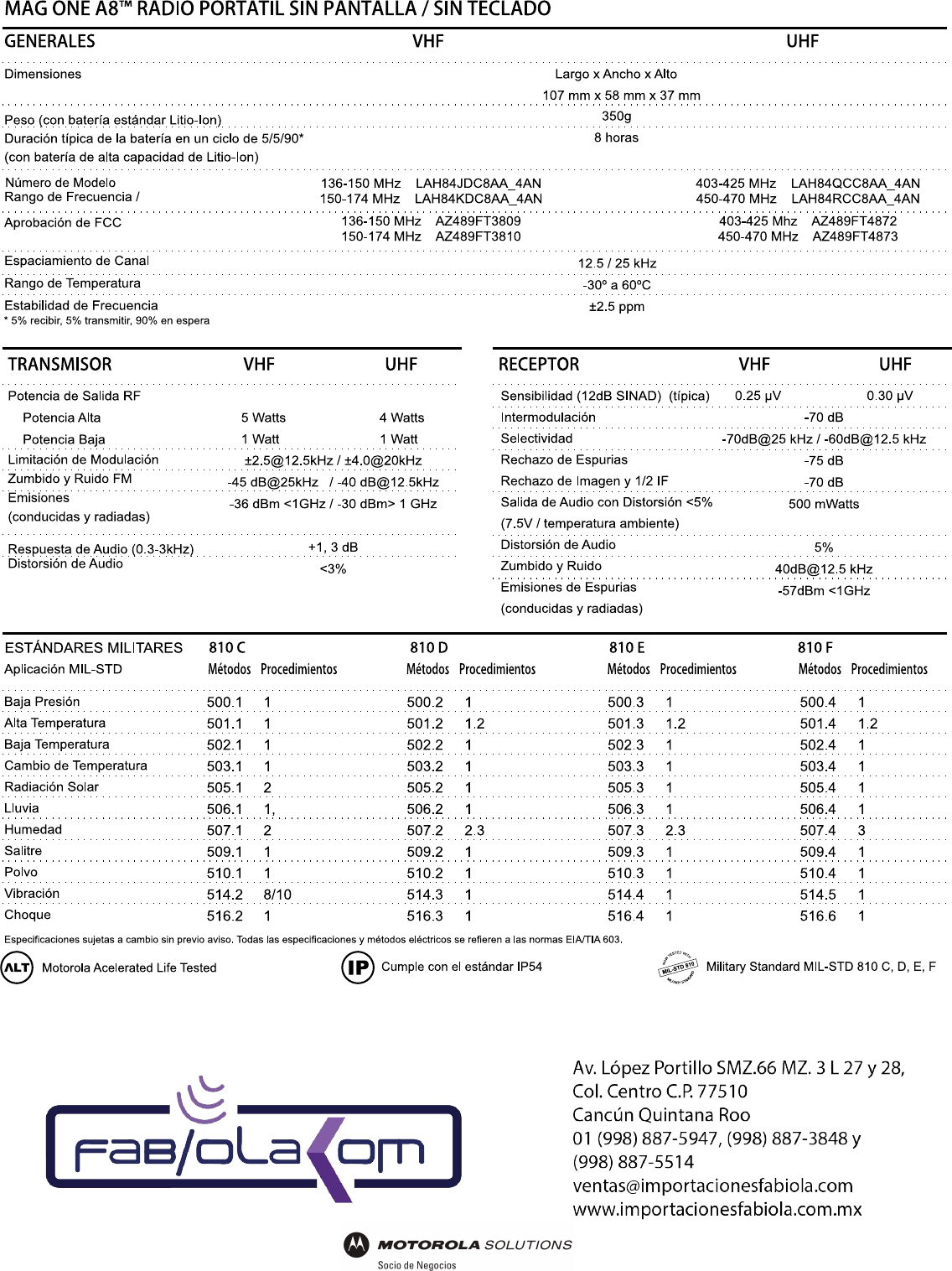 Page 4 of 4 - Mag One A8  Mag-one-a8