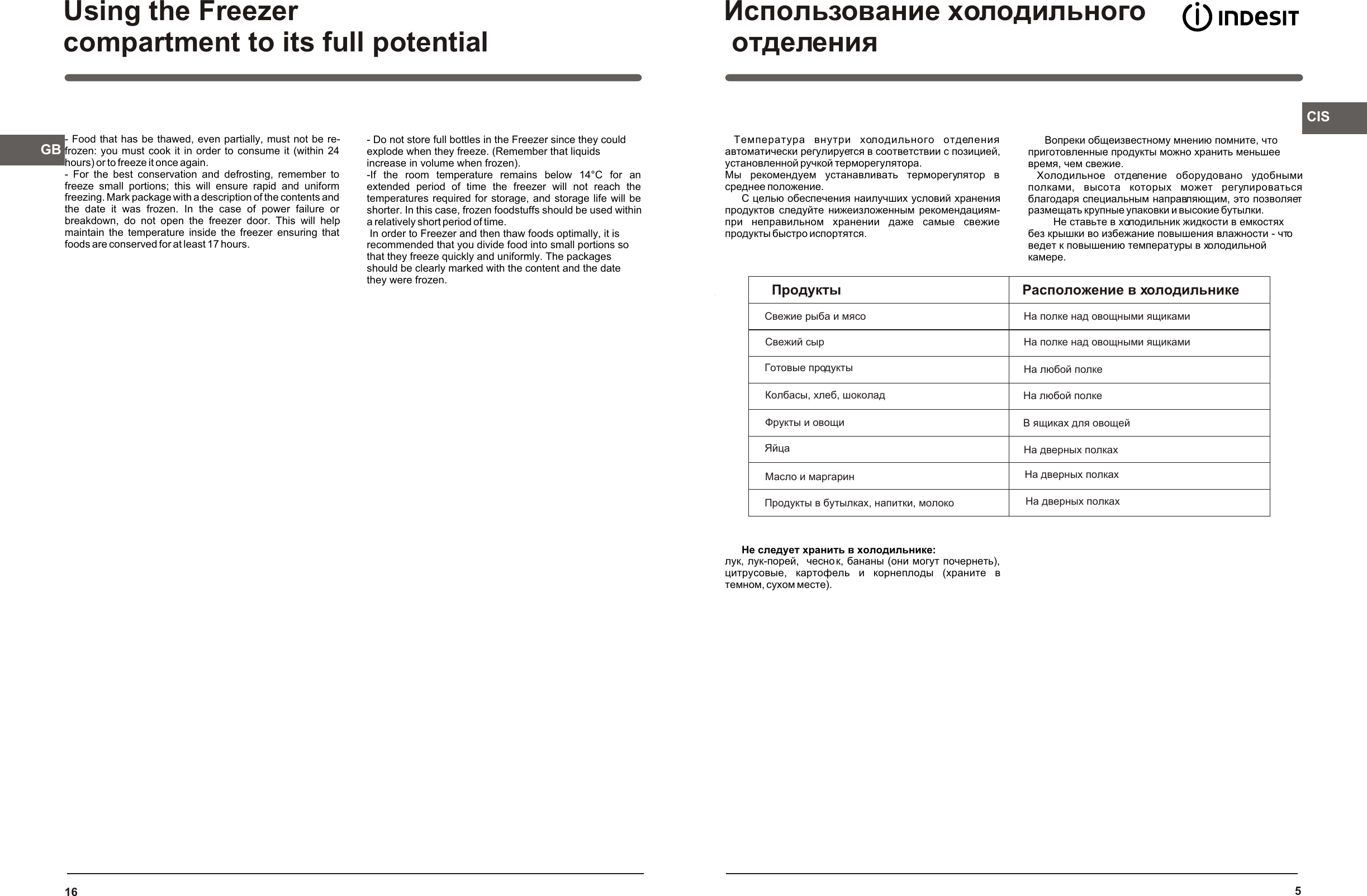 ИНДЕЗИТ SD125 Manual 114