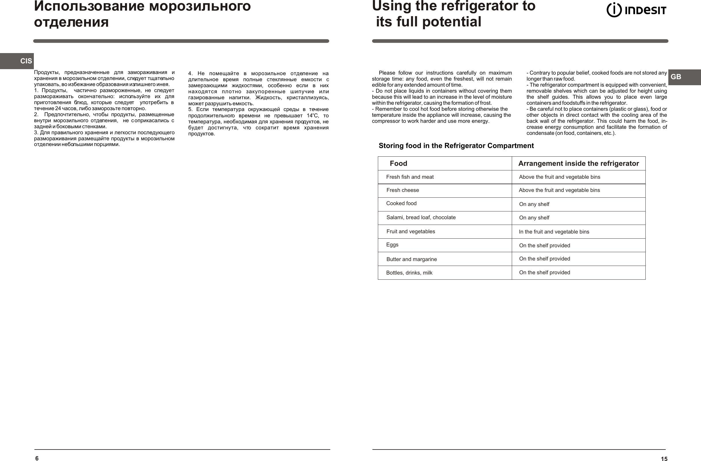 ИНДЕЗИТ SD125 Manual 114