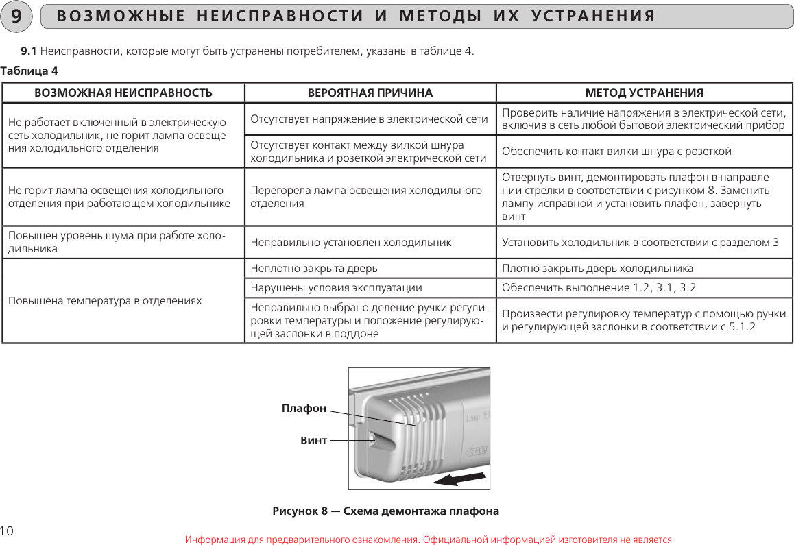 Ошибки атланта. Мх367 Атлант схема. Холодильник Атлант МХ 365 характеристики. Ошибка f1 на холодильнике Alpicool. Холодильник Атлант ошибка f5 модуль.