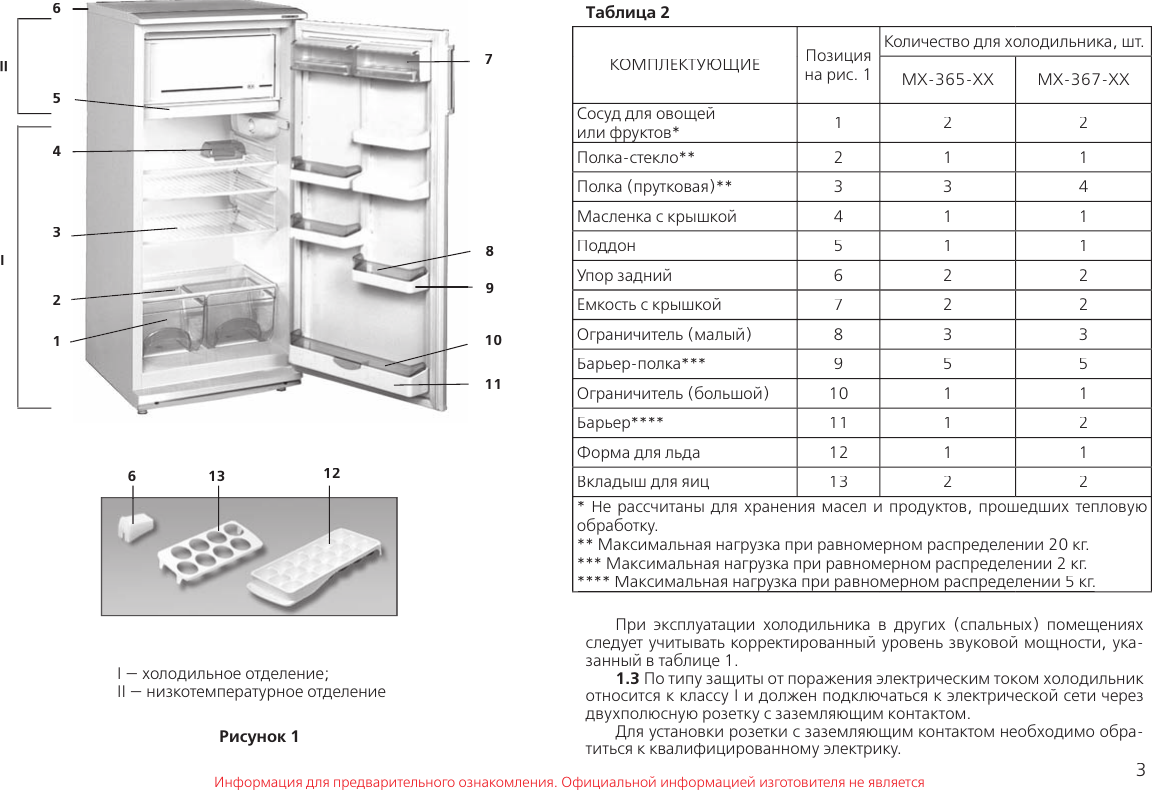 Как включить холодильник атлант. Холодильник Атлант см МХ 365. Холодильник Атлант МХ 367. Холодильник Атлант МХ 367 характеристики. Холодильник Атлант двухкамерный технические характеристики.