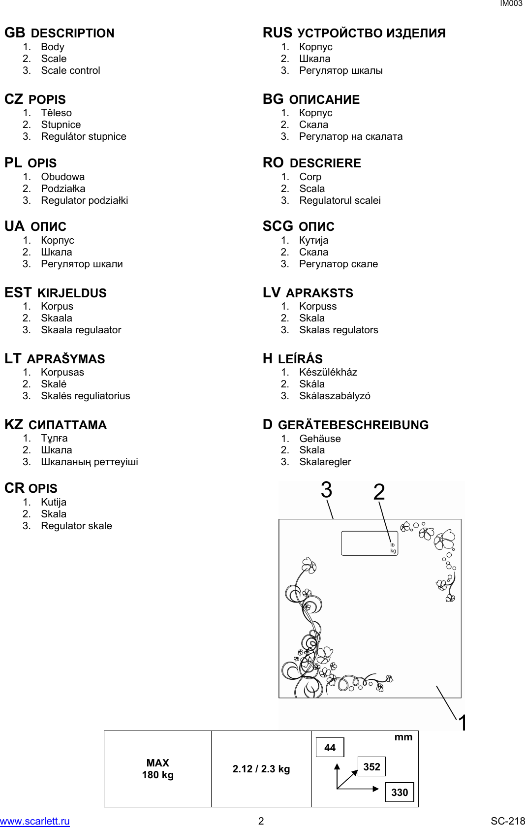 Page 2 of 3 - Manual 231