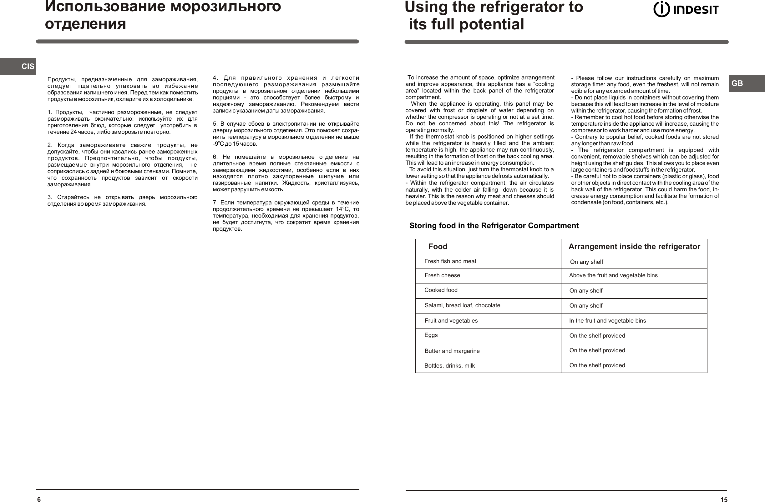 ИНДЕЗИТ ST145_Print_ Manual 90