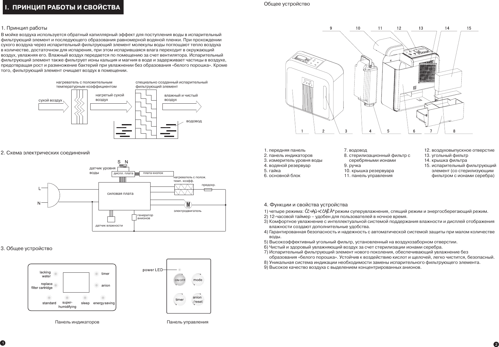 Page 3 of 6 - Manual_D-H35AW_rus  Manual D-h35aw Rus