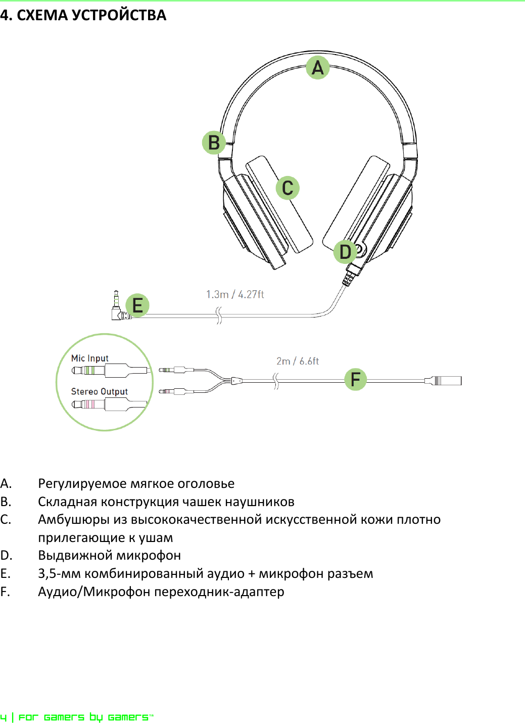 Page 5 of 10 - Online Master Guide  Manual-razer-kraken-pro