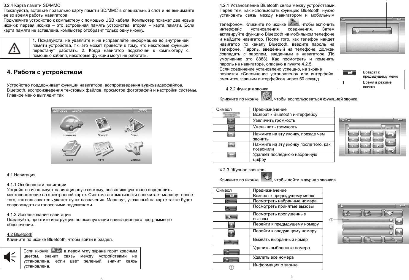 Manual rus