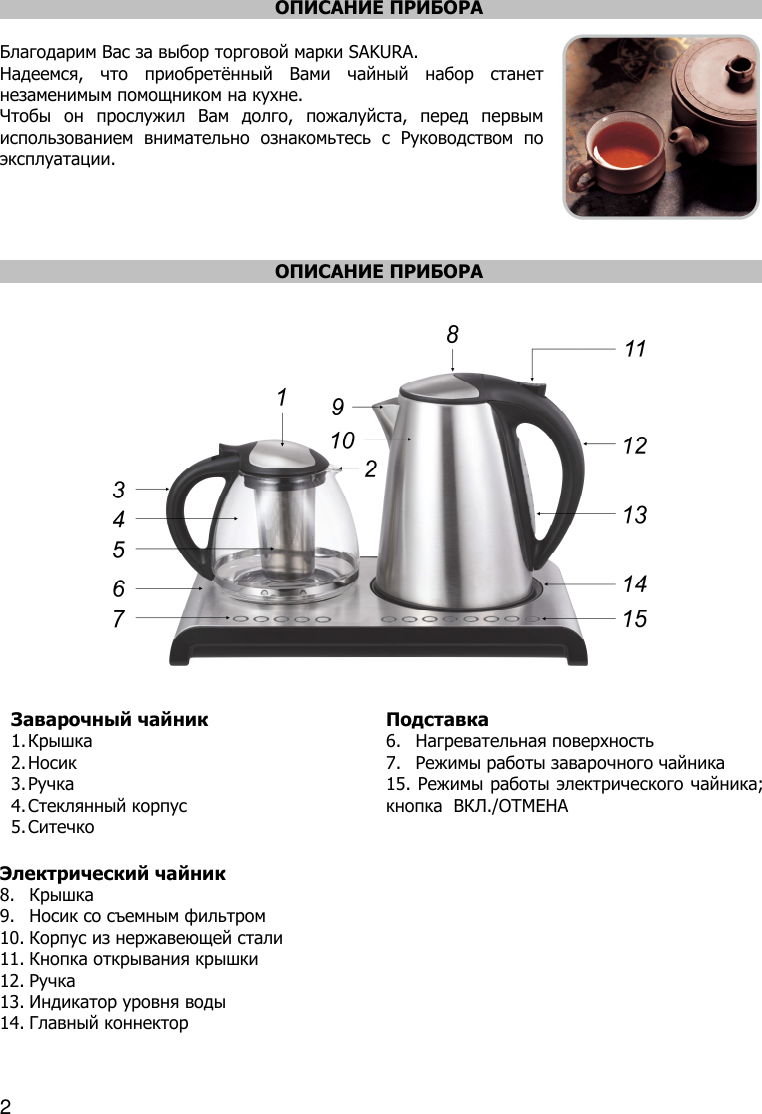 Page 2 of 8 - 376\377\000M\000a\000n\000u\000a\000l\000_\000k\000e\000t\000t\000l\000e\000s\000_\000S\000A\000-\0002\0009\0000\0001\000S\000 \  Manual SA-2901S