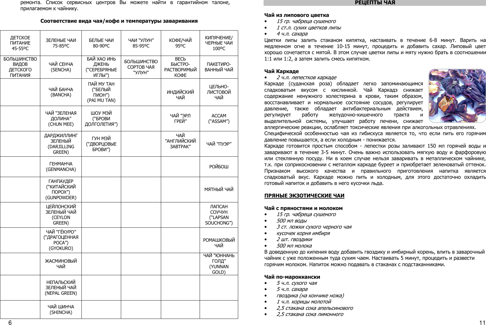 Page 6 of 8 - 376\377\000M\000a\000n\000u\000a\000l\000_\000k\000e\000t\000t\000l\000e\000s\000_\000S\000A\000-\0002\0009\0000\0001\000S\000 \  Manual SA-2901S