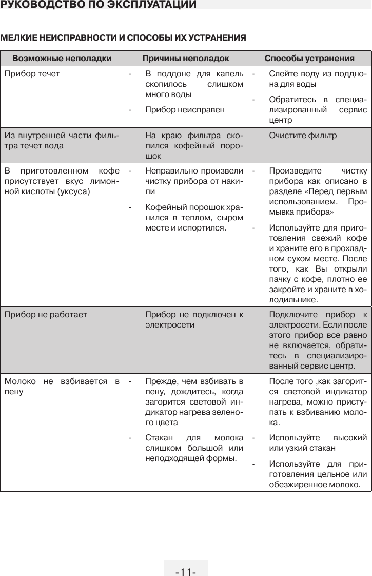 Page 11 of 12 - MCB-5120 Rus517a850675f4d