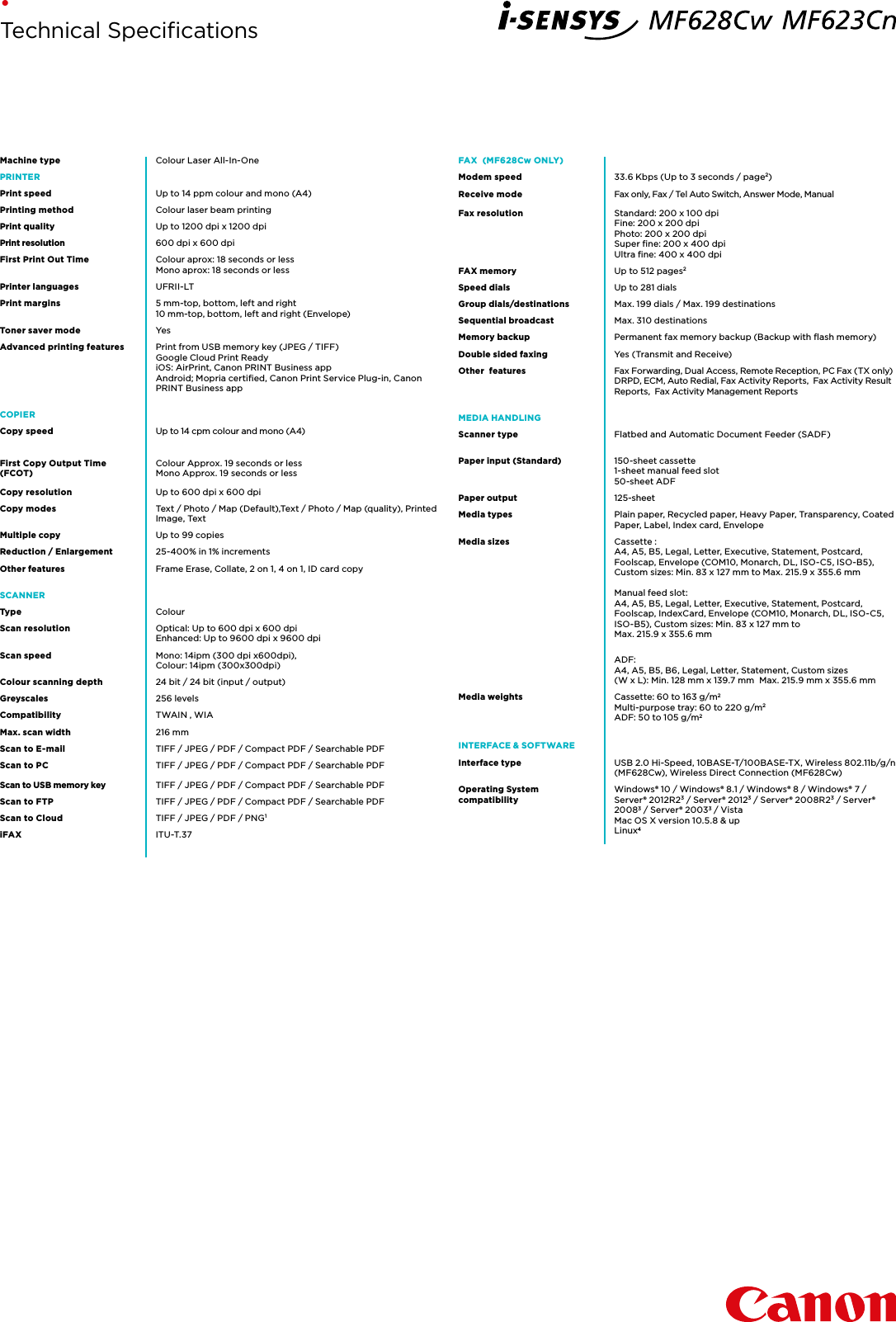 Page 2 of 3 - Mf623Cn User Manual