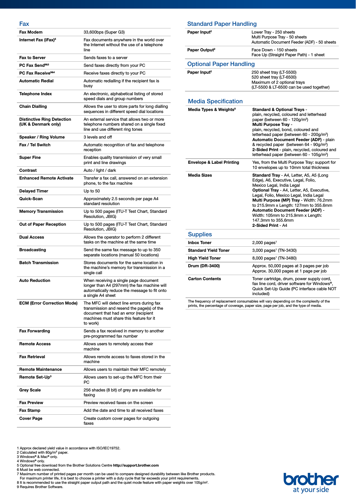 Page 4 of 5 - Mfcl5700Dn User Manual