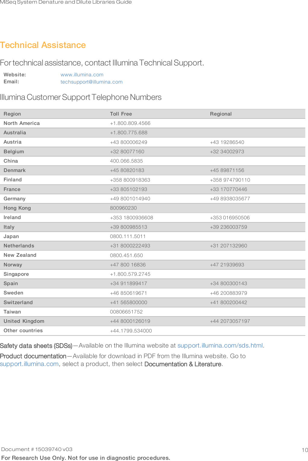 Page 10 of 11 - MiSeq System Denature And Dilute Libraries Guide (15039740) Mi Seq (15039740 V03)